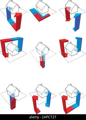 Sammlung von neun Wärmepumpen-Diagrammen am Beispiel des Hauses, die die Nutzungsmöglichkeiten der Wärmepumpe aufzeigen Stock Vektor