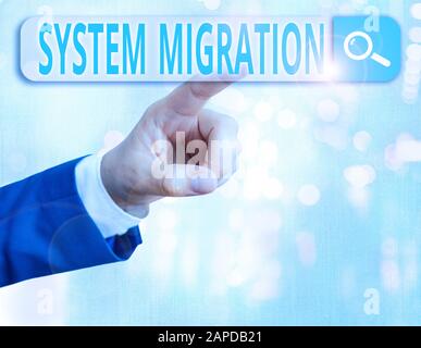 Word-Writing-Text-System-Migration. Geschäftsfoto, das den Übergang von der Verwendung einer Betriebsumgebung zur anderen darstellt Stockfoto