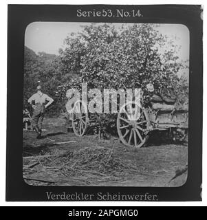 Projektion für alle: Weltkrieg Serie 53 Kolonial-, See- und Landkämpfer-Nr. 14. Verdeckter Scheinwerfer. - die Firma "Projektion für alle" wurde 1905 von Max Skladanowsky (1861-1939) gegründet. Sie produzierte bis zum Jahre 1928 fast 100 Serien zu je 24 Glasdias im Format 8,3 x 8,3 cm im Sog. Bromsilber-Gelatin-Trockenplatten Verfahren. Die ersten Städte vor allem in den Bundesländern, Länder aber auch Märchen und Sagen, das alte Testament und der Erste Weltkrieg. Stockfoto