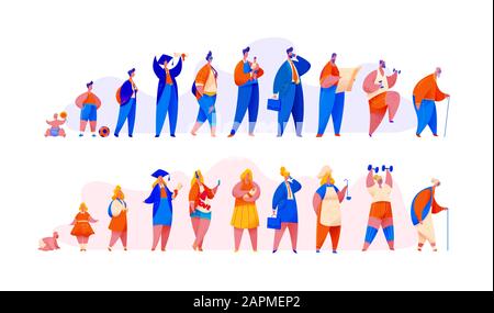 Verschiedene Altersgruppen. Entwicklung des Wohnsitzes von Mann und Frau von der Geburt bis zum Alter. Phasen des Aufwuchens. Lebenszyklusdiagramm. Infografik zur Generierung Stock Vektor