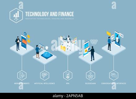 Innovative Technologien und Finanztrends: Mobile Payments, KI, Automatisierung, Blockchain und Menschen, die mit digitalen Schnittstellen interagieren, Vector Infograra Stock Vektor