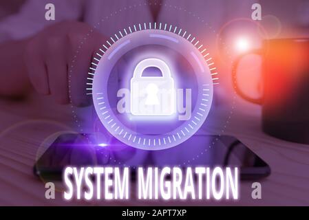 Konzeptionelles Handschreiben mit der Systemmigration. Konzept bedeutet, von der Verwendung einer Betriebsumgebung in eine andere zu wechseln Stockfoto