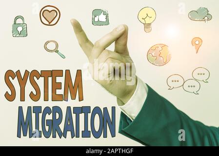 Word-Writing-Text-System-Migration. Geschäftsfoto, das den Übergang von der Verwendung einer Betriebsumgebung zur anderen darstellt Stockfoto