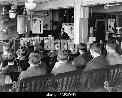 Reportage Watson House, London School Room at Watson House: The Factory of the Gas Light & Coke Company in London Datum: 1933 Standort: England, London Schlüsselwörter: Studenten, Lehrer, Einheimische, Bildung, Schulen Stockfoto