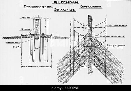 Kartendatum: Undatierte Schlüsselwörter: Checkers persönlicher Name: Rijzendam Stockfoto