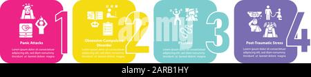 Infografievorlage für Vektor für psychische Störungen. Psychologische Erkrankungen präsentieren Designelemente. Phobias. Datenvisualisierung in vier Schritten. Proces Stock Vektor