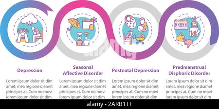 Infografievorlage für Vektor für psychische Störungen. Psychologische Probleme Präsentationsdesignelemente. Depression. Datenvisualisierung, vier Schritte. Prozess Stock Vektor