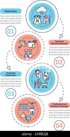 Infografievorlage für Vektor für psychische Störungen. Psychologische Probleme Präsentationselemente. Postnatale Depression. Datenvisualisierung, vier Schritte. Proc Stock Vektor