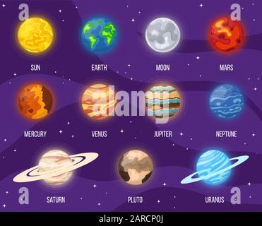 Satz von Cartoon-Sonnensystemplaneten im Weltraum. Buntes Universum mit Sonne, Mond, Erde, Sternen und Systemplaneten. Vektorgrafiken für jedes Design. Stock Vektor