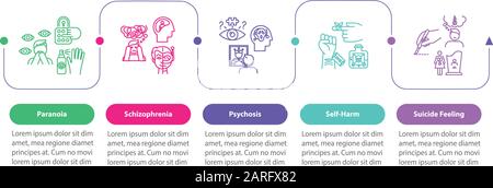 Infografievorlage für Vektor für psychische Störungen. Psychologische Erkrankungen präsentieren Designelemente. Schizophrenie. Datenvisualisierung, fünf Schritte. Proc Stock Vektor