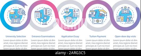 Infografievorlage für den Vektor des Universitätseingangs. Designelemente für Geschäftspräsentationen. Datenvisualisierung mit 5 Schritten und Optionen. Prozesszeitplan Stock Vektor