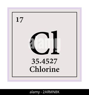 Chlor Periodensystem der Elemente Vektor-Illustration eps 10 Stock Vektor