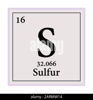 Schwefel Periodensystem der Elemente Vektor-Illustration eps 10 Stock Vektor