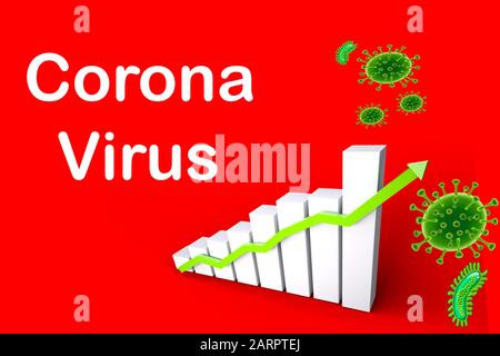 Coronavirus. Anzeichen von Vorbeugung und Verbot von Viren. Stockfoto