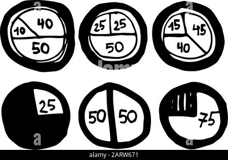 Vektordiagramm. Prozentsymbole in Kreisen im Doodle-Stil. Handgezeichnet auf weißem Hintergrund: Harts, Diagramme werden mit Linien in einem Comic-Styl gezeichnet Stock Vektor