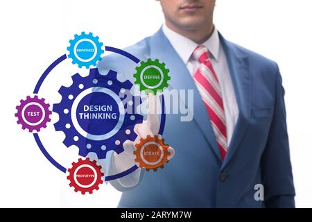 Das Designkonzept in der Softwareentwicklung Stockfoto