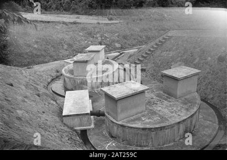 Fotoreport Kebon Selada en Kota Batoe (2. Und 3. cie von 4-10 R.I. und 3 GRGr) Wasserversorgung Datum: Dezember 1946 Standort: Indonesien, Niederländisch-Ostindien Stockfoto