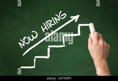 Hand Zeichnung JETZT EINSTELLUNG Inschrift mit weißer Kreide auf Tafel, Business Konzept Stockfoto