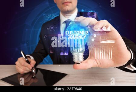 Geschäftsmann mit Glühbirne mit KUNDEN-REISE-Aufschrift, Business Idea Concept Stockfoto