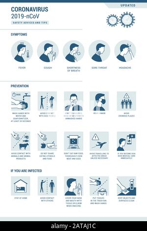 Coronavirus 2019-nCoV Infografik: Symptome und Präventionstipps Stock Vektor