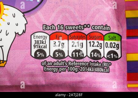 Nährwertinformation Ampelanlage Kennzeichnung mit farbcodiertem System auf Packung Nestle Llama Edition Smarties Bonbons Süßigkeiten Stockfoto