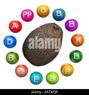 Vitamine in Avocado, 3D-Rendering isoliert auf weißem Hintergrund Stockfoto