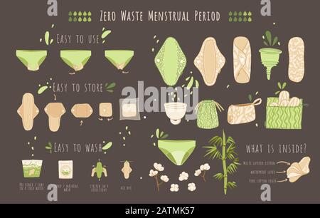 Zero Waste Woman Menstruation Vector Cartoon Flat Set mit umweltfreundlichen Produkten - wiederverwendbare Menstruationsbeläge, Tücher, Becher, Recyclingbeutel aus Baumwolle Stock Vektor