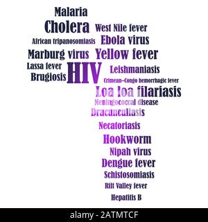 Virus Krankheiten relativ Abbildung Stock Vektor