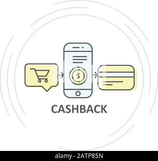 Cashback-Service-Logo - Cashback-Symbol, Warenkorb, Smartphone und Kreditkarte Stock Vektor