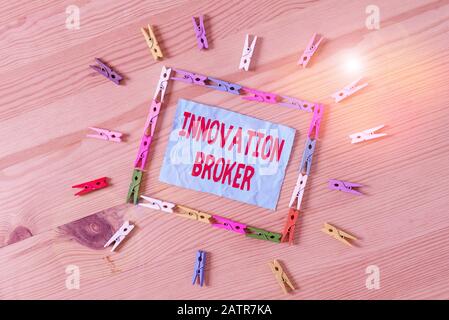 Konzeptionelles Handschreiben mit Innovation Broker. Konzept bedeutet, dass Innovationen mobilisiert und Chancen Erkannt Werden, Die Mit zerknitterten Papieren verbunden sind Stockfoto