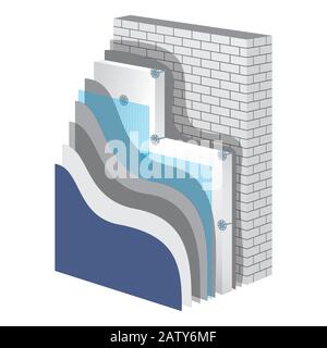 Schichtplan des Wärmeschutzes der Wand zur Isolierung. Isolierungsprinzip. Isolierkonstruktion. Wandisolierung aus Polystyrol. Stock Vektor