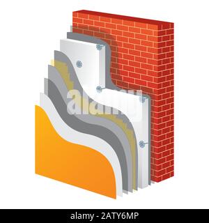 Schichtplan des Wärmeschutzes der Wand zur Isolierung. Isolierungsprinzip. Isolierkonstruktion. Wandisolierung aus Polystyrol. Stock Vektor