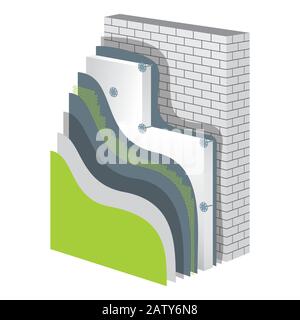 Schichtplan des Wärmeschutzes der Wand zur Isolierung. Isolierungsprinzip. Isolierkonstruktion. Wandisolierung aus Polystyrol. Stock Vektor