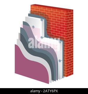 Schichtplan des Wärmeschutzes der Wand zur Isolierung. Isolierungsprinzip. Isolierkonstruktion. Wandisolierung aus Polystyrol. Stock Vektor