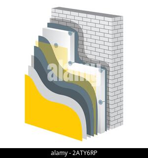 Schichtplan des Wärmeschutzes der Wand zur Isolierung. Isolierungsprinzip. Isolierkonstruktion. Wandisolierung aus Polystyrol. Stock Vektor