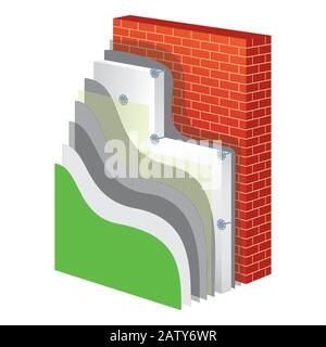 Schichtplan des Wärmeschutzes der Wand zur Isolierung. Isolierungsprinzip. Isolierkonstruktion. Wandisolierung aus Polystyrol. Stock Vektor
