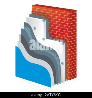 Schichtplan des Wärmeschutzes der Wand zur Isolierung. Isolierungsprinzip. Isolierkonstruktion. Wandisolierung aus Polystyrol. Stock Vektor
