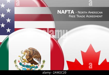 NAFTA USA Kanada Mexiko - Flaggenschaltflächen mit NAFTA - Nordamerika Freihandelsabkommen Stockfoto