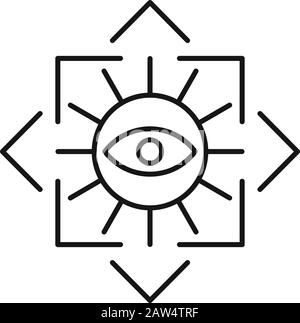 Symbol für Alchemie mit quadratischem Auge. Outline Alchemie Eye Quadrat Vector Icon für Web-Design isoliert auf weißem Hintergrund Stock Vektor