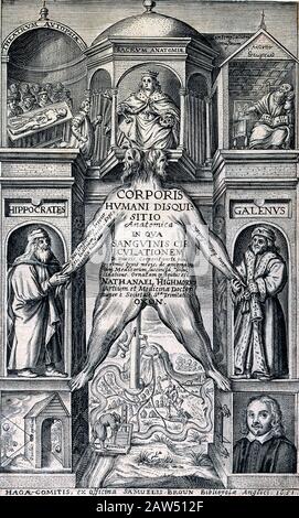 Der grieche GALENO di Pergamo (* 129; † 201). Fantasy-Porträt von Galen in der britischen 1651 Frontpartie des Buches "Corporate Humani Disquisitio Anatomica in q Stockfoto