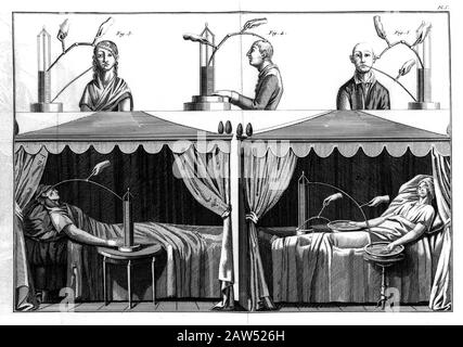 , Großbritannien : menschliches Experiment mit Elektrizität , Platte 5 , Illustration aus Buch "Essai theorique et experimental sur le galvanisme" by Stockfoto