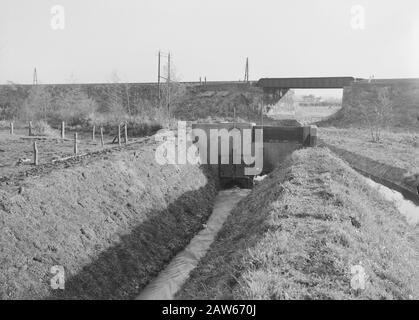 Reinigung Abwasser Verarbeitung kommunale Abfälle, Bäche, voorstondse Stream Datum: Undatierte Schlüsselwörter: Brooks, Reinigung Abwasser Verarbeitung kommunale Abfälle Person Name: Voorstondse Bach Stockfoto