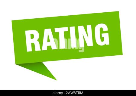 Bewertung Sprechblase. Rating-Ribbon-Zeichen. Rating-Banner Stock Vektor