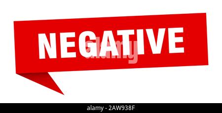 Negative Sprechblase. Negatives Bandzeichen. Negatives Banner Stock Vektor