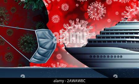 Kreuzfahrtschiff Coronavirus Gesundheitsrisiko auf einem Bootsdampfer als ansteckende Krankheit und Grippeausbruch oder Coronaviren Influenza als Pandemie. Stockfoto