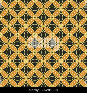 Hintergrund mit geometrischem Nahtlosem Muster. Batik-Design nahtloses Muster mit eps10. Textildesign für die Fertigung Stock Vektor