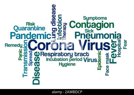 Word Cloud auf weißem Hintergrund - Corona-Virus Stockfoto