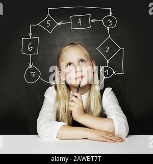 Business Process Concept, Child Girl über ein Problem nachdenklich Stockfoto