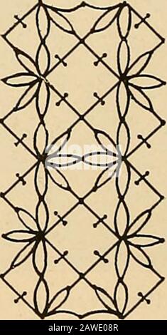 Ein Spitzen-Führer für Hersteller und Sammler; mit einer Literaturliste und fünfsprachiger Nomenklatur, äußerst illuswith Halbtonplatten und Schlüsselentwürfe . Diese Halb-Gänseblümchen wechseln sich mit Flechten ab, die mit einem Pieoton auf jeder Seite der Mitte ihrer Langseiten ornamentiert sind. Die Zentren der Margueritessollten aufstehen, wie es an anderer Stelle unter Zeile F, Spalte 2 beschrieben wurde. Pinsare, wie es sein mag, an den Anfang oder das Ende jedes Petals, an den Punkt gelegt, an dem er sich einem Geflecht anschließt. Die horizontalen Blätter müssen entweder auf der linken oder rechten Seite hinzugefügt werden, je nachdem, welcher Marguerit zuerst oder Akkordedi bereit ist Stockfoto