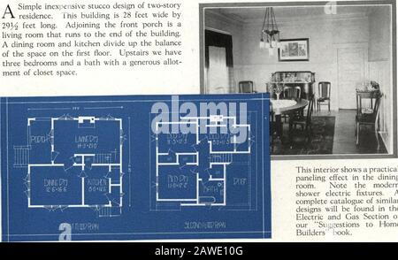 Architekturökonomie, Vol1. TU?o Stori] Residenz Nr. 4023 einfach preiswerte Stuck-Gestaltung von zweistorig Residenz. Dieses Gebäude ist 28 Fuß breit und 293^ Fuß lang. Neben der Vorhalle befindet sich ein Wohnzimmer, der bis zum Ende des Gebäudes verläuft.EIN Esszimmer und eine Küche teilen den Balanceof des Raumes im ersten Stock auf. Im Obergeschoss haben wir drei Schlafzimmer und ein Bad mit einer großzügigen schrankfläche. Dieser Innenraum zeigt eine praktische Panel-Wirkung im Speisesaal. Beachten Sie die elektrischen Befestigungen der modernen Dusche. Ein Katalog von ähnlichen Designs finden Sie in der Sectio für Elektrik und Gas Stockfoto